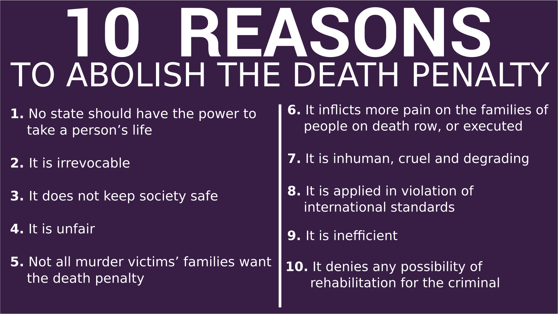 Against death. Death penalty. For or against the Death penalty?. Against the Death penalty. Arguments for and against the Death penalty.