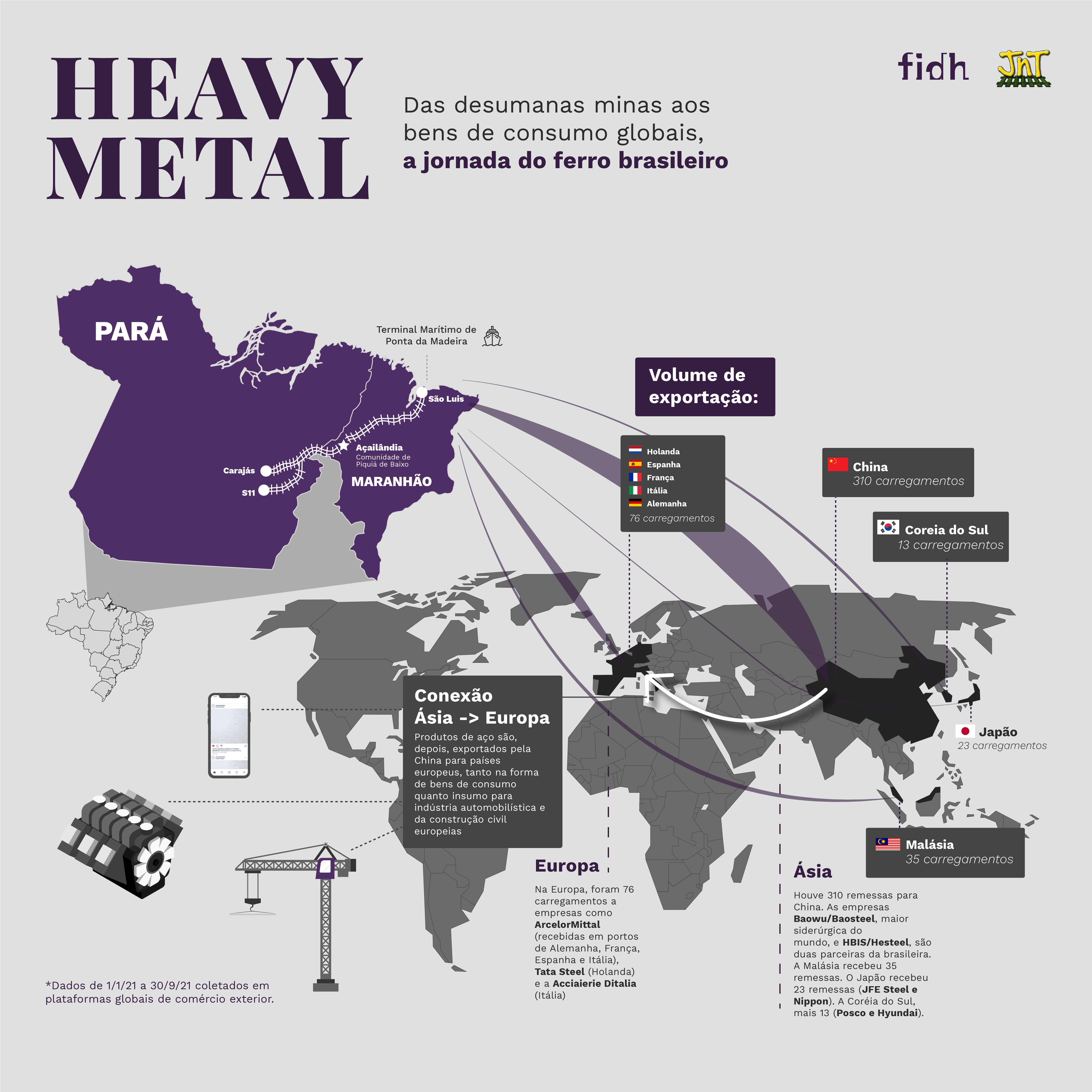 No trabalho na Tata steel indústria na Holanda 