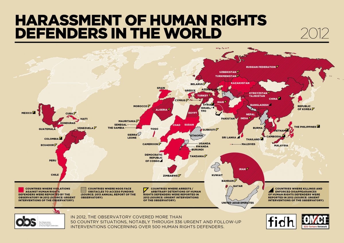 2013 Mapping of the Harassment of Human Rights Defenders